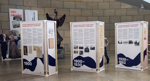 Afbeeldingvan de tentoonstelling. Op de foto te zien zijn de blokken 1900, 1900-1930 en 1930-1952